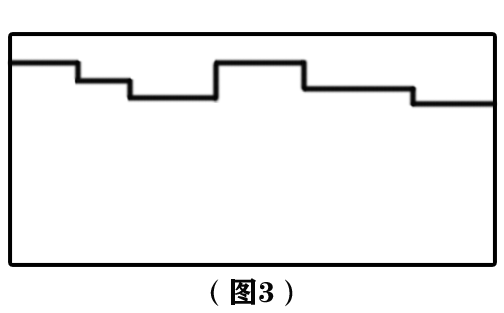 PCB设计