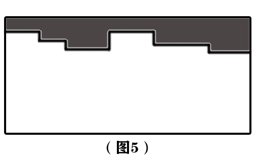 PCB设计